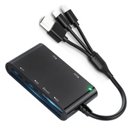 SIM Card Adapter for Computer Laptop SIM CAC&amp Memory Card Reader with USB-C A&amp Port