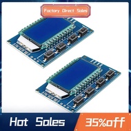 2Pcs 1 Channel PWM Pulse Signal Generator PWM Pulse Frequency Duty Cycle Adjustable 1Hz-150Khz PWM G