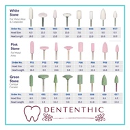 HIJAU PUTIH Dental Stone Bur / Dental Stone White Pink Green / White Pink Green Bur Stone Mata Bur D