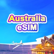 【Australia eSIM】【Max 50GB】【5G】【Hotspot Sharing】【Optus / Vodafone】Travel Roaming eSIM