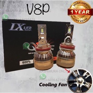 High Quality LED bulb H4 H1 H11 H7 9006 LED (LX LED headlight)