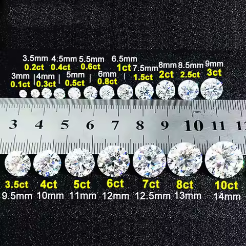 Wholesale Price1.0mm~15mm Round Shape Loose CZ Stone White Color AAAAA Cubic Zirconia 8 Hearts and 8