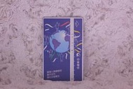 8023 全球國際護士節活動主題 1998年發行 中華電信 光學卡 磁條卡 電話卡 通信卡 通訊卡 通話卡 二手 收集卡 無餘額 收藏 收集