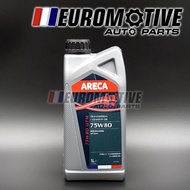 Manual Gearbox Oil 75W80 for Peugeot Citroen