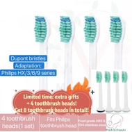 Suitable for Philips electric toothbrush head HX6730HX6511HX6530HX3216 and other HX3/6/9 series standard clean plaque yjg