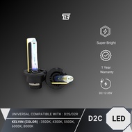 THOWARD HDX D2C HID Bulbs compatible to D2S / D2R