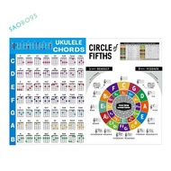 Ukulele Chord Chart Sticker Ukulele Chord Chart for Beginner Big Size