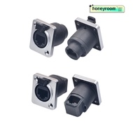 HONEYROOM RJ45  Connector, with Rubber Cover D Type Panel Mount Socket RJ45 Ethernet Connector,  Cab