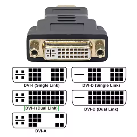 HDMI-Compatible To DVI Adapter Converter Male To Female HDMI-Compatible To DVI 24+5 Converter Adapte