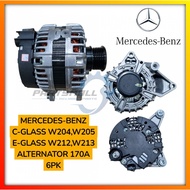 MERCEDES-BENZ C-GLASS W204,W205,E-GLASS W212,W213 ALTERNATOR 170A 6PK