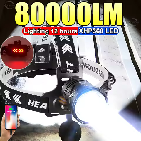 80000LM Powerful Headlamp USB Rechargeable Headlight Flashlight Large aperture XHP360 LED Head lamp 