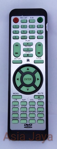 Remot Remote DVD GMC BMS DVD China