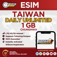 eSIM Taiwan Daily Unlimited 1GB Data | eSIM Activated Instantly