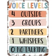 《Carta Aras》Sound Elementary School Classroom Decoration Elementary School Classroom Poster Elementa