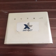 Huawei B310S 927 4G Router for all operators