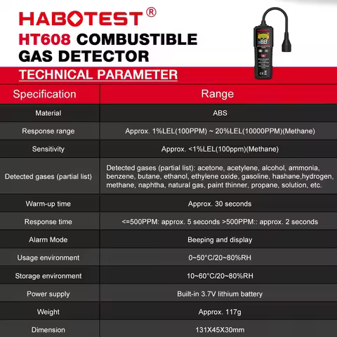 HABOTEST HT608 Combustible Gas Detector High-Precision Multi-Gas Detection Portable Design with Audi