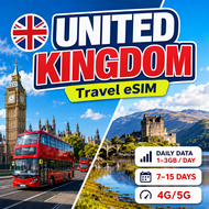 UK Daily Travel eSIM 7-15 Days 1-3GB/Day High-Speed Data Prepaid eSIM Card 4G/5G LTE Hotspot Support