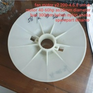 READY y2 200-4.6.8 untuk fan motor /dinamo 40 hp as 58mm od 300mm 9