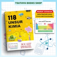 🧪 118 UNSUR KIMIA MENARIK (VERSI BERGAMBAR) 🧪