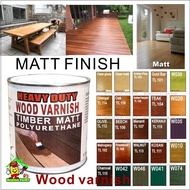 1L ( HEAVY DUTY ) TIMBER Varnish ( MATT ) Quality Polyurethane Wood Lacquer Shellac for Furniture Pe