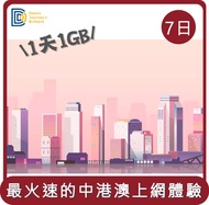 【DJB】桃苗選品—中港澳 上網卡 sim卡 7天