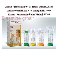 Rossmax Aerospacer Aerochamber AS175 funnel asthma Aero Spacer Chamber