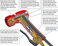 BROCO® Underwater BR-22 Cutting Torch