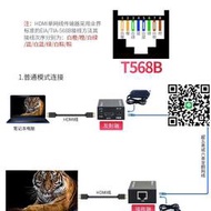 即插即用HDMI延長器60米POE單邊供電轉RJ45網線網絡信號放大傳輸