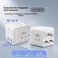 Bull | UK Plug Adapter