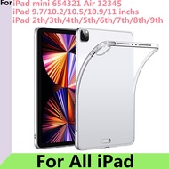 iPad Case for iPad Mini 6 2021 iPad Air 5 Air 4 2020 iPad Pro Case Mini 5 4 iPad 9 8 7 6 5 Transparent Soft Cover