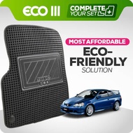 Honda Integra DC5 Type-R (2001-2006)