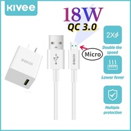 KIVEE หัวชาร์จเร็ว 18w หัวชาร์จไอโฟน หัวชาตร์เร็ว อะแดปเตอร์ QC3.0 USB fast charger adapter iphone for OPPO /VIVO/iPhone/SAMSUNG S20+/Huawei P40