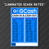 Laminated Gcash Rate | Laminated Signage