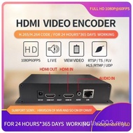 Hdmi H265 H264 1080P60FPS Video Encoder to IP Streaming Media, Support SRT/RTMP/RTSP/TS/HLS-M3U8/FLV