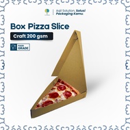 Pizza Slice Craft Box 200gsm Cake Slice Box Pizza craft box, Pizza box, Pizza box, Pizza box