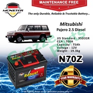Münster Robust MF CMF N70Z | N70ZR | NX120-7R | 95D31R (75AH) Car Battery Bateri Kereta for Mitsubis