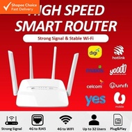 C300/C300 Pro WiFi Router –Modified 4G Modem | Wireless Router | Support All Telco SIM |Huawei LTE C