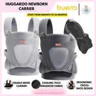 Bueno HuggaRoo Ergonomic Baby Carrier (Newborn to 36 Months) – Breathable, Comfortable, Adjustable S