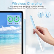 GOOJODOQ ปากกาสไตลัสดินสอ GD13สามารถ VS Apple ดินสอ2ชาร์จไร้สาย iPad ดินสอสำหรับ Mini 6ไร้สายการจับค