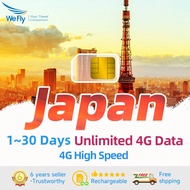 Wefly Japan SIM card Unlimited 4G data 3-30 days Daily 1GB/2GB/3GB KDDI
