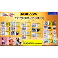 Neutrovis KF94 Face Respirator Full Series