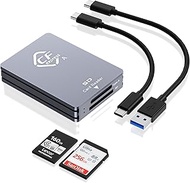 CFexpress Type A/SD Dual Slot Card Reader USB C, 10Gpbs USB3.2 Gen 2, Compatible with CFexpress Type
