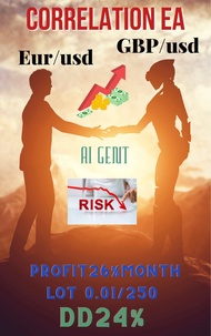 โปรแกรมระบบเทรดอัตโนมัติ Correlation EA Eur/usd Gbp/usd H1 DD24% Profit26%Month