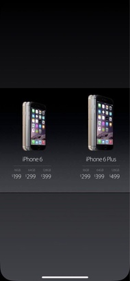 二手手機iPhone 6