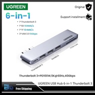 Ugreen USB C 3.1ฮับต่อพ่วง5K60Hz สายฟ้า3การ์ดความจำ6ใน1 USB ประเภท C 3.0