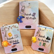 Surah As-Sajdah/Al-Mulk/Surah Al-Kahfi Ayat 1 to 10 and 100 to 110 only