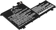 Gmmhhs - Replacement Battery for Len OVO P/N: 5B10T09093, 5B10V25239, 5B10W67277, 5B10W67300, L18L3P