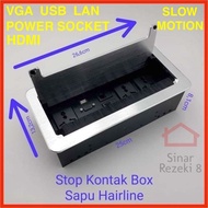 Stop Kontak Box Grommet Cable Tutup Lubang Kabel USB HDMI Meja Kerja