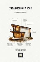The Anatomy of a Home: Design Smart, Live Better.