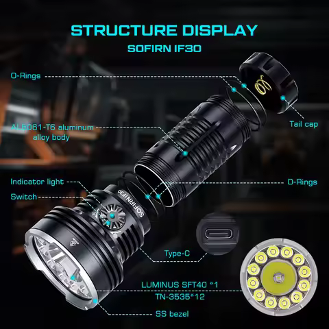Sofirn IF30 LUMINUS SFT40 LED Flashlight Powerful 12000lm 32650 Battery Lanterna USB C Rechargeable 